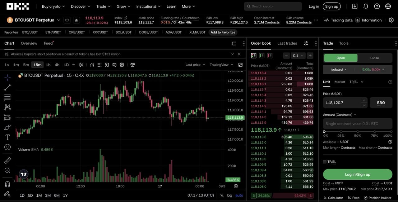 Ethereum Futures Contracts